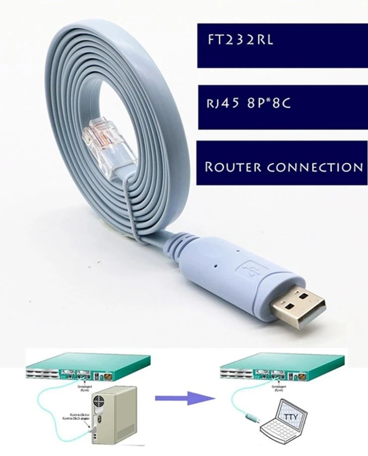 USB to RJ45 Console Cable Serial Router Adapter